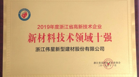 尊凯实业新材荣获“浙江省高新技术企业创新能力百强称号”